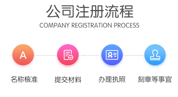 個體戶注冊(圖2)