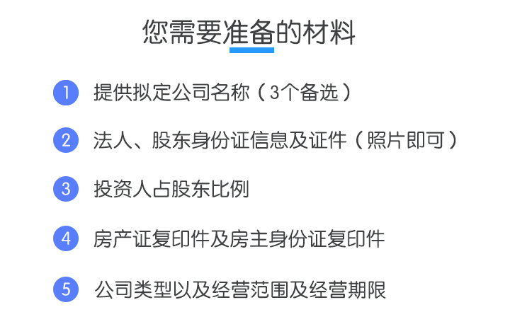 合伙企業注冊(圖3)